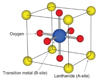 transition metal oxides