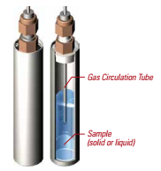 Gas Circulation Vessel