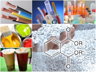 Plasticizer Plasticizer Consumer Industrial Products