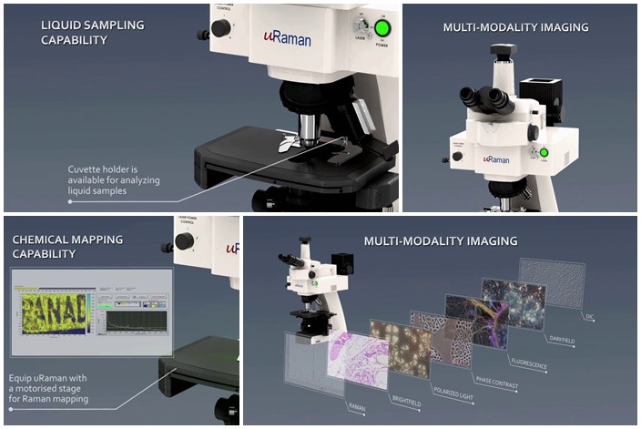 uRaman Raman Spectrometer