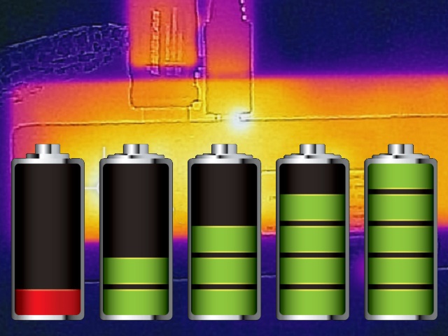 Battery Charge Discharge Thermal Characteristics