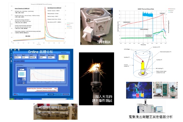 Combination of Electric & Physical Conditions Combination of Electric & Physical Conditions