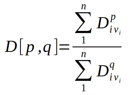 Equation for Mean of Particle Size