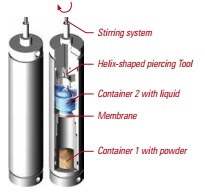 Membrane Mixing Cell