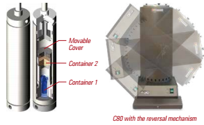 Reversal Mixing Cell