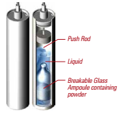 Ampoule Mixing Cell - Immersion Calorimetry