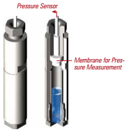 Cell with Pressure Transducer